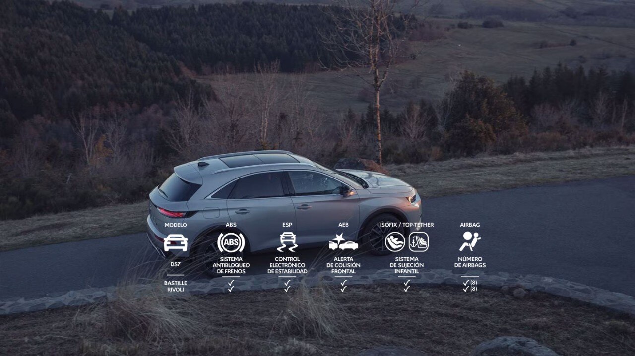 SUV DS 7 2022